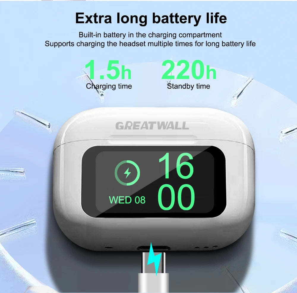 Original GREATWALL TWS Wireless Bluetooth Earphones HiFi HD Call Earbuds Music Headsets Touch Control With Built-In Microphone