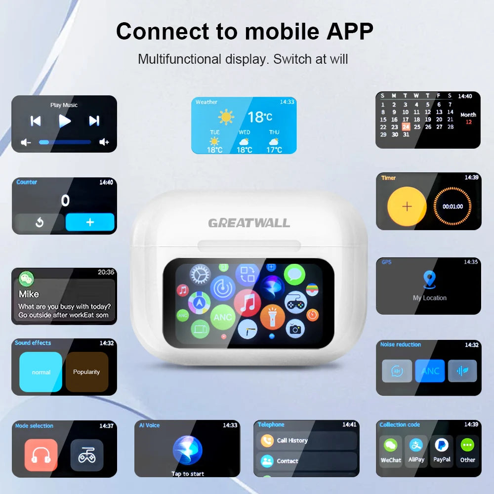 Original GREATWALL TWS Wireless Bluetooth Earphones HiFi HD Call Earbuds Music Headsets Touch Control With Built-In Microphone