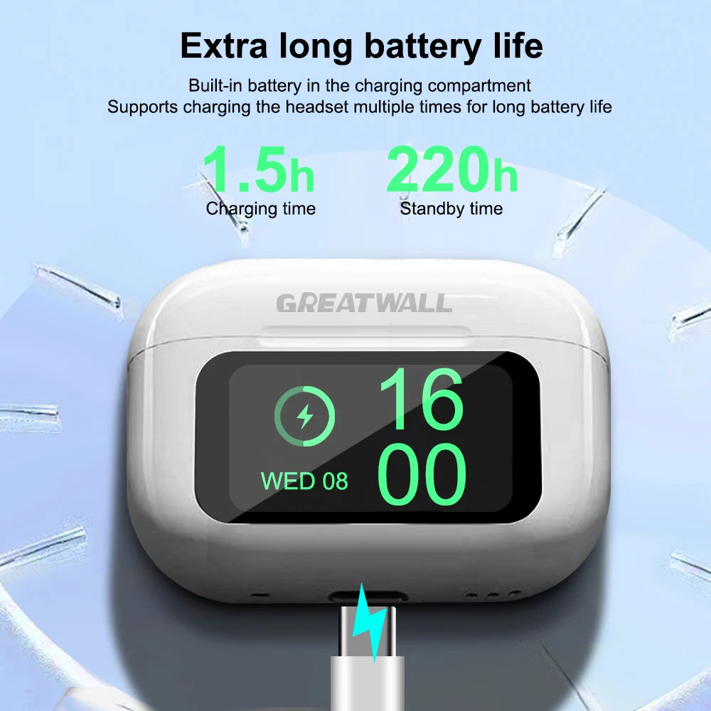 Original GREATWALL TWS Wireless Bluetooth Earphones HiFi HD Call Earbuds Music Headsets Touch Control With Built-In Microphone