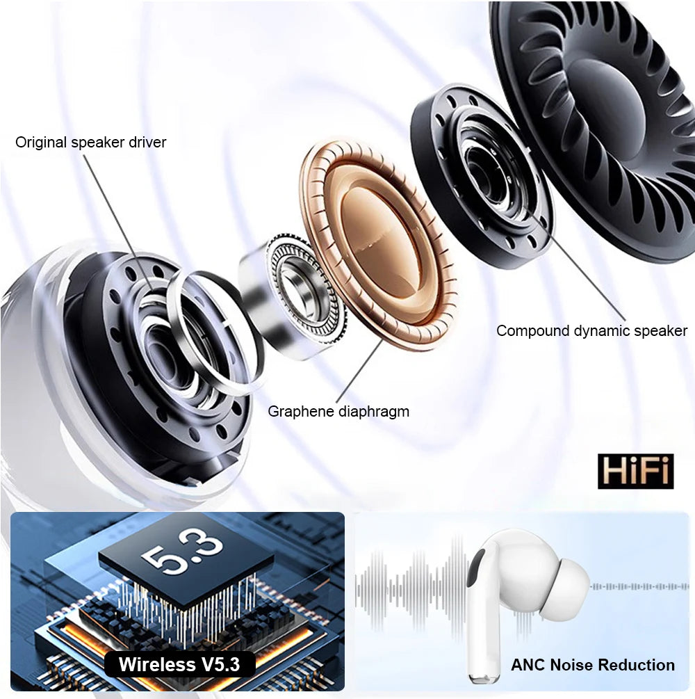 Original GREATWALL TWS Wireless Bluetooth Earphones HiFi HD Call Earbuds Music Headsets Touch Control With Built-In Microphone