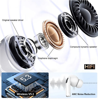 Original GREATWALL TWS Wireless Bluetooth Earphones HiFi HD Call Earbuds Music Headsets Touch Control With Built-In Microphone