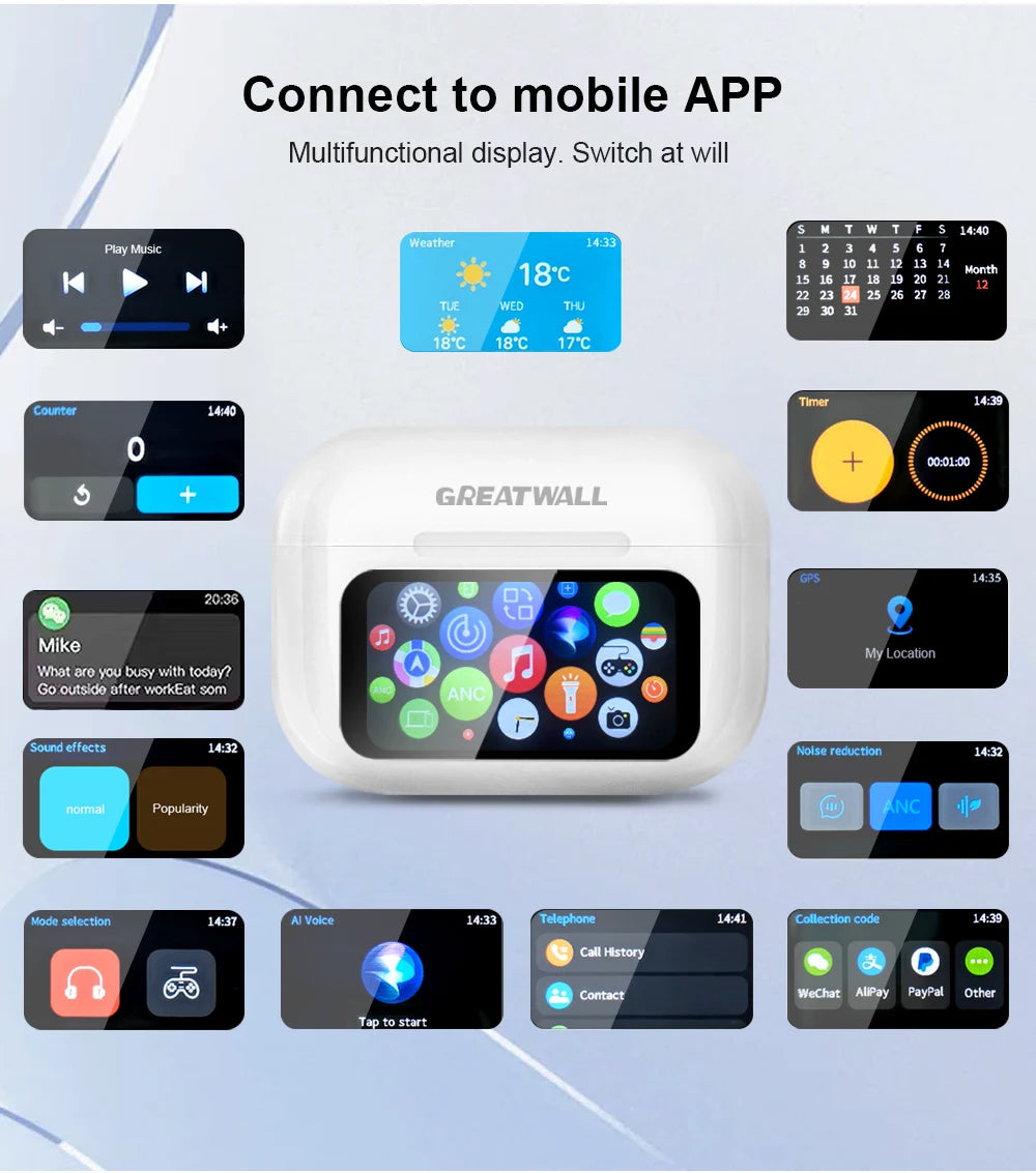 Original GREATWALL TWS Wireless Bluetooth Earphones HiFi HD Call Earbuds Music Headsets Touch Control With Built-In Microphone